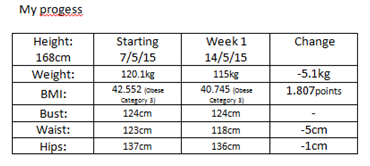 Week 1